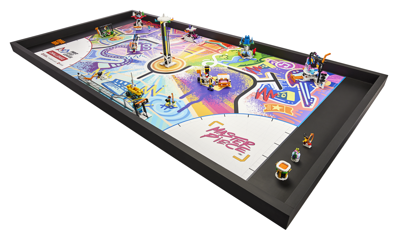 Robot Game FIRST LEGO League an educational STEM Programm for